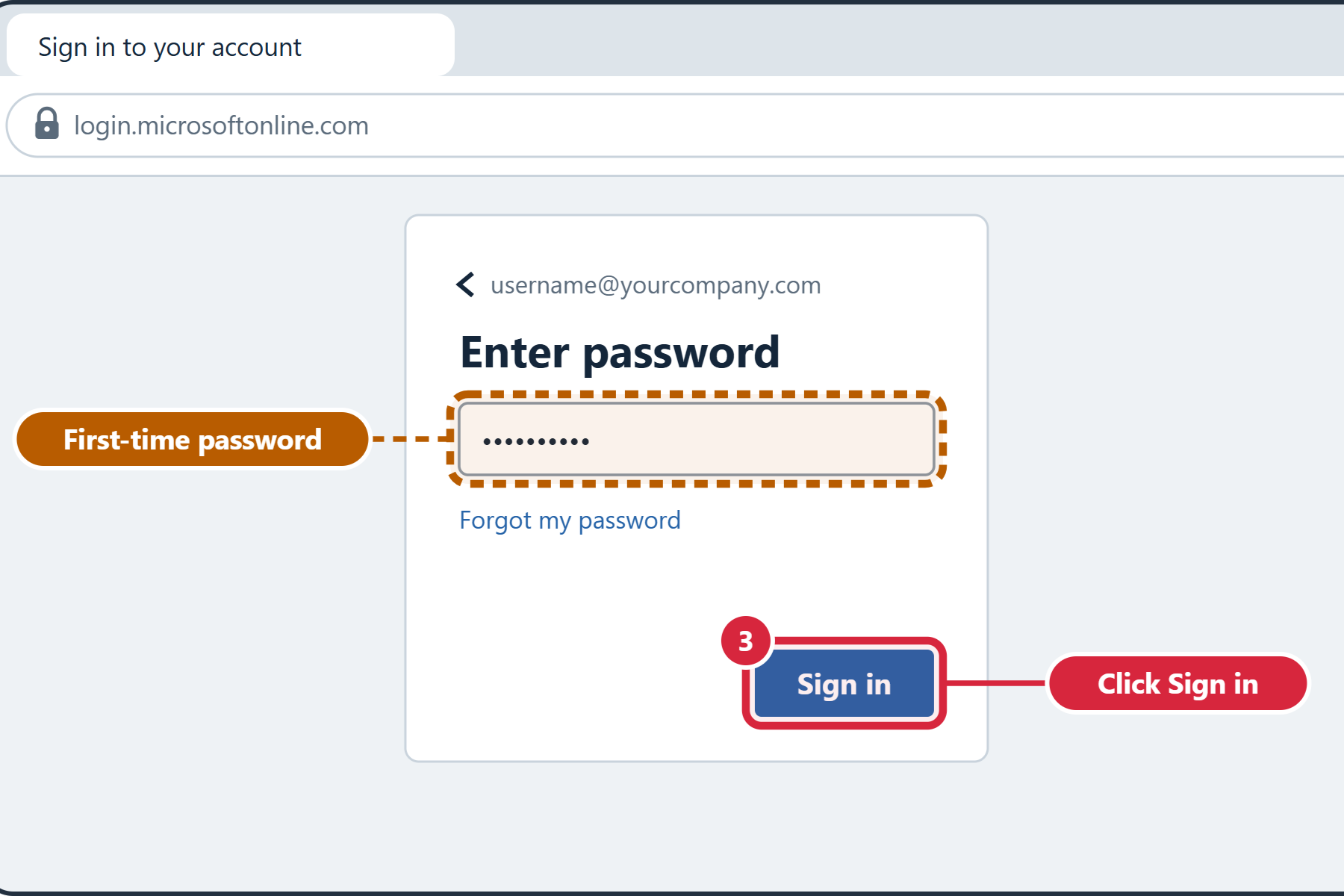 Enter your first-time password