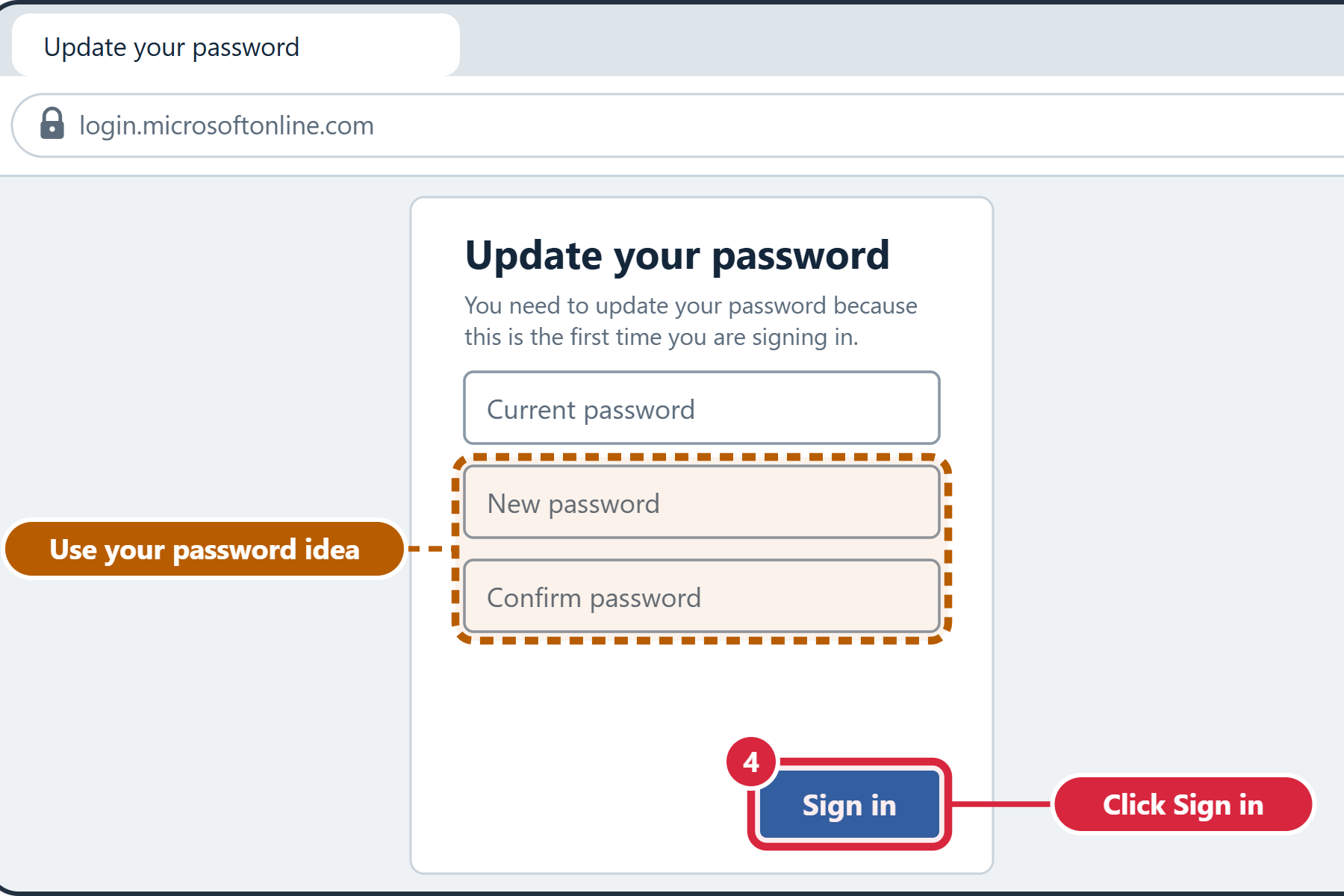 Create your new password